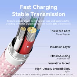 Vention 240W Cable USB Cto Type C Cable Fast Charging Cord USB-C PD3.1 for iPhone 17 16 15 Pro Max Samsung S24 Xiaomi 17 Macbook