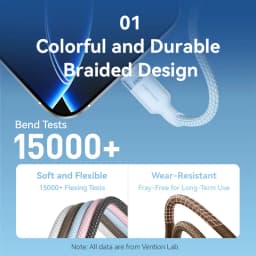 Vention 240W Cable USB Cto Type C Cable Fast Charging Cord USB-C PD3.1 for iPhone 17 16 15 Pro Max Samsung S24 Xiaomi 17 Macbook
