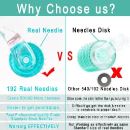 Dr Hydra DRS Derma Roller System 192 Real Needle Microneedle for Sclap Hair Regrowth Beard Growth Anti Hair Loss Skin Care MTS