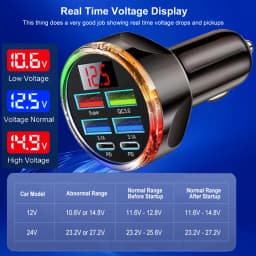 UYUXIO 6 in 1 USB C Car Charger with Volt Meter Multi Port Fast Charge Adapter with Voltage Display for iPhone 17 16 Samsung