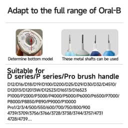 Compatible Branu Oral Electric Toothbrush Head 3709/D12/3756/3757B Replacement D100