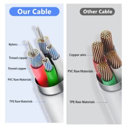 10 PCS USB Cable for iPhone 8 7 6 14 Plus X XR XS Max 11 12 13 Pro SE Fast Charging Cord USB Data Charger Cable With Retail Box