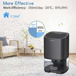 1000ml Capacity Moisture Dehumidifier Air Dryer Purifier Mute Anti-Mildew Air Dehumidifier For Office Kitchen Deodorizer Dryer