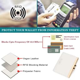 Women wallet - High-quality PU card holder, scratch-resistant and durable document case, zero wallet