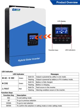 Easun 7000w 4200w 3200w 2200w 12v 24v 48v MPPT Hybrid Off Grid Pure Sine Wave 80a 110a 230v 50/60hz Solar Inverter Charger for EU UA AU Overseas warehouse