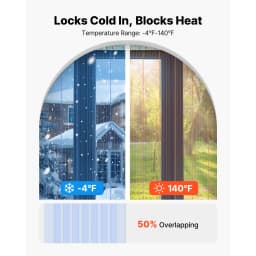 SucceBuy 101/150ft x 12in Ribbed Clear PVC Strip Curtain Walk in Freezer Cooler Bulk Roll Plastic Door Curtain Strips for Garage