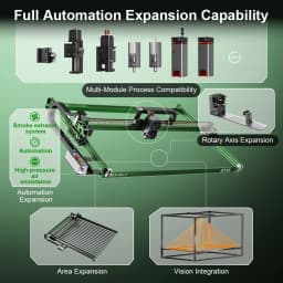NEJE Max 4 V2 24W : Hybrid Laser Engraving and Cutting Machine with E80 Laser Module - 700x460mm Engraving Area - 1200mm/s Engraving Speed - Suitable for Stainless Steel/Wood/Leather/Painted Metal/Fabric