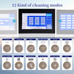 Double Pendulum Laser Cleaner JPT Pulsed Laser Cleaning Machine For Remove Rust Oil Paint Metal Wood Wall Graffiti Car Model Cleaning 300W 500W