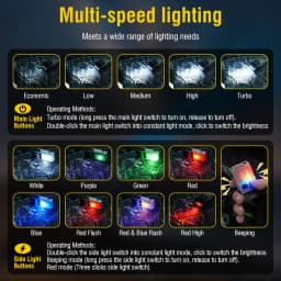 BORUiT V20 Fluorescence Buzzer EDC LED Keychain Flashlight Head Swivels Type-C Rechargeable Work Light Torch with Magnet Camping Lantern