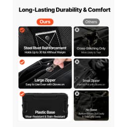 SucceBuy 16/20in Tool Bag 33-Pocket Professional Electrician Portable Toolbag Working Multifunction Organizing Storage Tool Bag