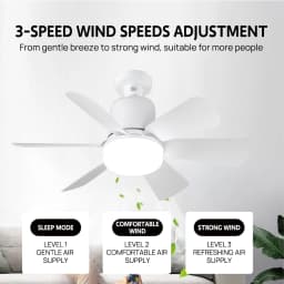 PORIYA 40W Ceiling Fan E27 Socket Fan with Dimmable LED Light & Remote Controller