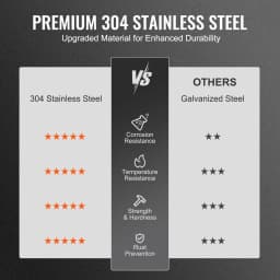 SucceBuy Chimney Cap 6inch 304 Stainless Steel Round Roof Rain Cap 11.81-inch Increased Caps for Insulation Vent Cover Outside
