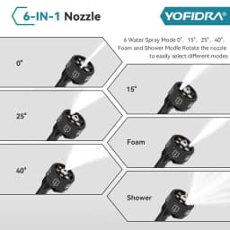 Yofidra 200Bar Brushless High Pressure Car Washer Water Gun Cleaning Garden Washing Wash Spray Gun For Makita 18V Battery Pin