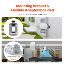 SucceBuy Radon Fan Installation Kit Quiet Radon Mitigation Fan System Kit with Indicator Waterproof Indoor/Outdoor Ventilation