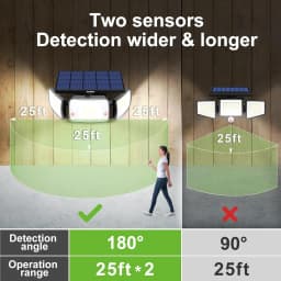 Intelamp Long Battery Life 6000mah Outdoor Solar Lights Security Flood Wall Lights Spotlight With Larger Solar Panel Faster Charging Two Motion Sensors Detect Longer&Wider For Garden Yard Garage