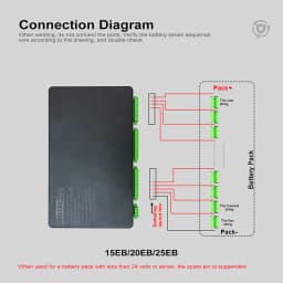 Active Equalizer Balancer4A 5A 7A 10A 15A 20A 4S 12S 24S Cells Balancer Lifepo4 Lipo LTO Battery Energy Capacitor Lithium Pack