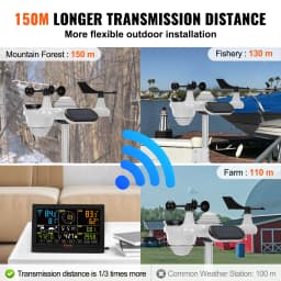 SucceBuy 7 in 1 Wireless Weather Station 7.5in Large Color Display Digital Home Weather Station for Forecast Data, Alarm, Alerts