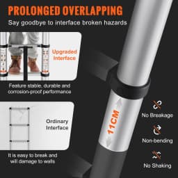 SucceBuy Telescoping Ladder 12.5 FT Aluminum One-Button Retraction Collapsible Extension 375 LBS Capacity w/Non-Slip for RV Home