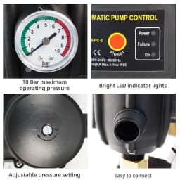 PORIYA Heavy Duty 2500W High Pressure Water Pump Car Wash Farm Irrigation Firefighting