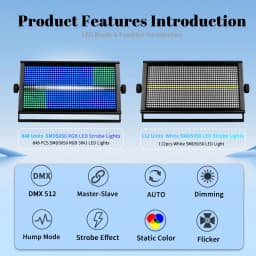 MINGJIE 4/2/1PCS 1000W LED Strobe Light 8+8 Segment Flash 864 RGB 3in1+96 White LEDs DMX512 RDM Sound Activated Stage Light for Bar Disco Party Wedding