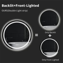 32 Inch Round LED Lighted Bathroom Mirror Wall Mounted Anti-Fog Vanity Mirror with Touch Sensor Backlit for Home
