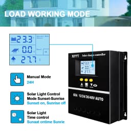 AU Stock Y&H 60A 80A 100A MPPT Solar Charge Controller 12V 24V 36V 48V Solar Panel Lead Acid/Lithium Battery Regulator Dual USB
