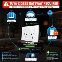 Melery Zigbee Tuya Smart AU Wall Socket Electrical Outlet Power Monitoring Touch Sensor Switch Wireless Remote Alexa Google Home