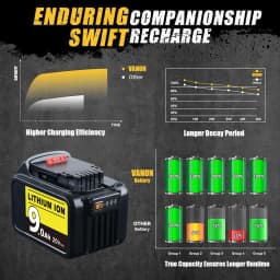 1/2/4Pcs 9.0Ah DCB200 Replace for Dewalt 20V Li-on Battery Pin DCB205 DCB201 DCB204 DCB206 Compatible with Cordless Power Tool