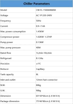 KPL 4-IN-1 Laser Welding Machine with SUP28T welding torch head, capable of welding aluminum, stainless steel, and other metals. BWT laser source.