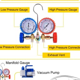 SucceBuy 4.8CFM 1/3HP Vacuum Pump Kit HVAC Single Stage Pump & 3 Valve A/C Manifold Gauge Set for Refrigerant Air Conditioning