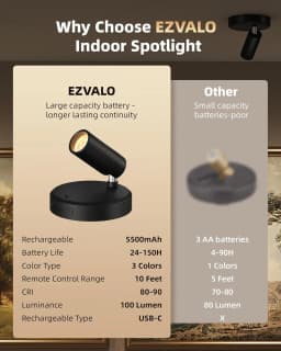 Rechargeable Magnetic Spotlight 2 Pack - Wireless Battery Powered LED Spot Lights- Adjustable Dimmable Uplight Indoor, Black