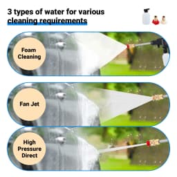 Cordless High Pressure Car Washer Water Gun Electric Spray Cleaner Foam Machine with 2 Battery