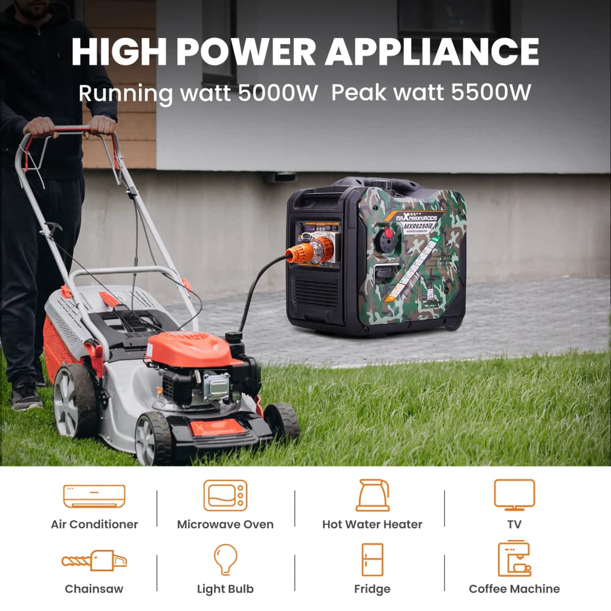 Inverter Generator 5500W Max 5000W Generator portable Petrol Electric Start Camp