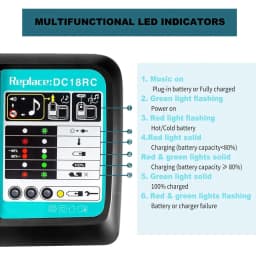 1/2/4Pcs 5.0Ah BL1850B Replace for Makita 18V BL1815 BL1830 BL1860 BL1890 Li-on Battery Pin with 3A DC18RC Charger Combo kit