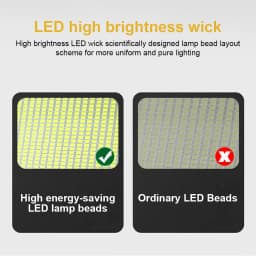 LED Solar Flood Light Sensor Street Outdoor Garden With Remote Control Security Dual Lights