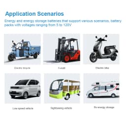 120V 50A High Current Battery Pack Aging Detection and Discharge Instrument Lithium Lead-Acid/LFP/NCM Battery Capacity Tester
