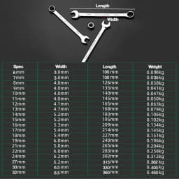 14PCS Spanner Set Metric Wrench Open Ring End CRV with Rolling Bag 8-24mm Tool