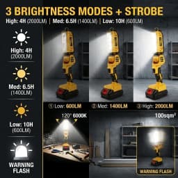 18V battery work light, tradie torch australia, cordless workshop lamp, construction inspection light, led handheld work torch, compatible with 18V lithium tool battery, camping emergency light, skin only work light no battery