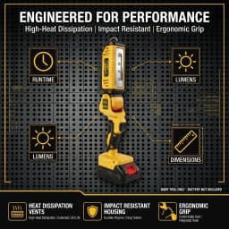 18V battery work light, tradie torch australia, cordless workshop lamp, construction inspection light, led handheld work torch, compatible with 18V lithium tool battery, camping emergency light, skin only work light no battery