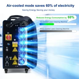 2000W Air-Cooled Laser Cleaning Machine Portable Handheld Rust Paint Oxide Removal Cleaner 110V/220V CE