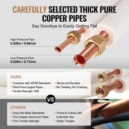 SucceBuy Mini Split Line Set O.D Copper Pipe Tubing and Triple Layer Insulation Air Heating Pump Equipment Accessories Cable