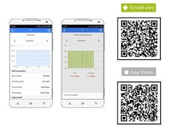 Bi-Directional Single Phase WiFi Energy Meter,MQTT,150A,Din Rail,Home-Assistant,Solar PV system ,Lifetime Basic Cloud Service
