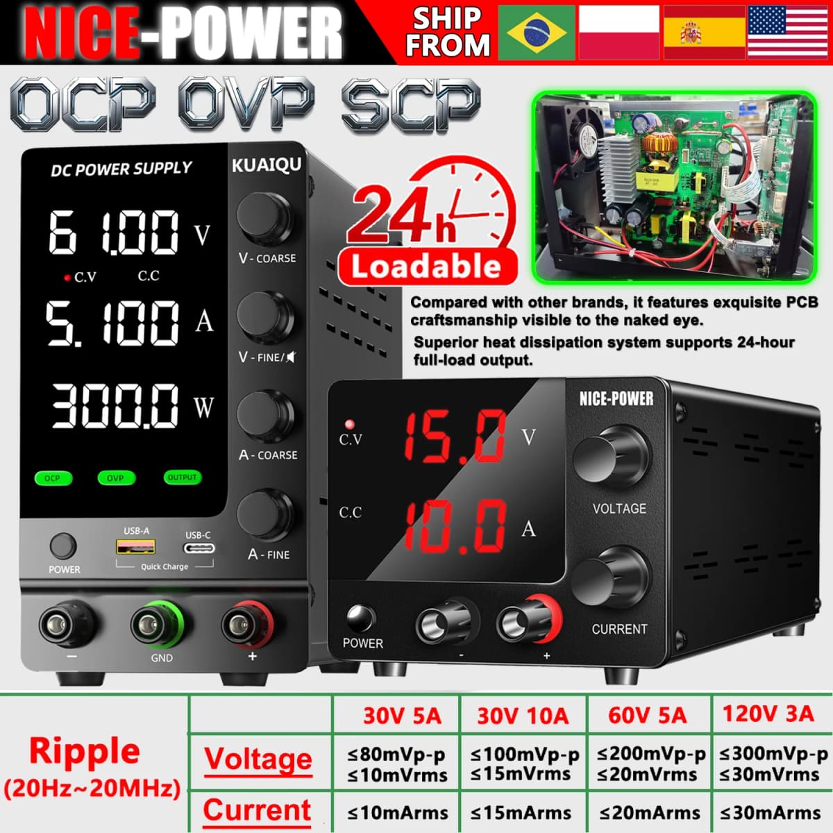 Nice-Power Adjustable Lab Power Supply, DC Switching Power Supply 30V 60V 120V, OCP/OVP/SCP/OTP/OUTPUT/24h Full Loadable, LOCAL+