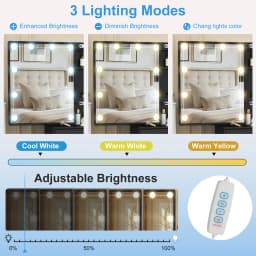 LED Lights Vanity Desk Makeup Dressing Table Set with 4 Drawers Sliding Mirror