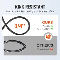 SucceBuy Pressure Washer Hose Kink Free M22-14mm Brass Thread Replacement For Most Brand Pressure Washers 3/4'' Bending Radius