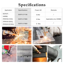 Fiber Laser Welding Lens Protect lens Collimator Lens D18X2 D20X3 D25*2/D30*2/D48*3 welding lens F600/F800/F150/F60 Focus Lens