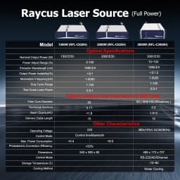 3000W Raycus Handheld Welding Machine 4 IN 1 Welding Cleaning Cutting Double Pendulum for Metal Dual Wire Feeder Fast Ship