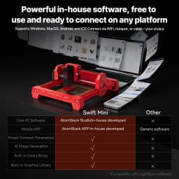 ATOMSTACK Swift Mini 2.5W 3W 5W Laser Engraver Machine Portable Desktop DIY Laser Cutter Beginner Engraving Machine LightBurn LaserGRBL Compatible High Precision Home Hobby Craft Gift Maker For Wood Leather Paper Bamboo Cardboard Acrylic Easy Setup