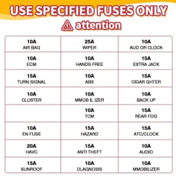 300pcs 5/7/10/15/20/25/30A Fuse Car Blade Fuse Assortment Assorted Kit Mini Small Size Blade Set Auto Truck Automotive Fuse