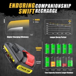 1/2/4Pcs 3.0Ah Li-ion DCB120 Replace for Dewalt 12V Battery Pin Compatible with DCB121 DCB123 DCB125 DCB127 Cordless Power Tools